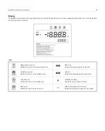 Предварительный просмотр 3 страницы Bante Instruments Bante932 Instruction Manual