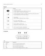 Предварительный просмотр 4 страницы Bante Instruments Bante932 Instruction Manual