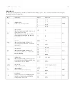 Предварительный просмотр 8 страницы Bante Instruments Bante932 Instruction Manual