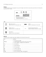 Preview for 3 page of Bante Instruments DDS-12DW Instruction Manual