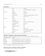 Preview for 15 page of Bante Instruments DDS-12DW Instruction Manual