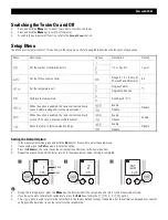 Предварительный просмотр 3 страницы Bante Instruments ECscan20 Instruction Manual