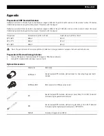 Предварительный просмотр 5 страницы Bante Instruments ORPscan10 Instruction Manual