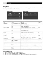 Предварительный просмотр 5 страницы Bante Instruments TB200 Instruction Manual