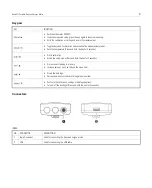 Предварительный просмотр 4 страницы BANTE inststruments Bante821 Instruction Manual