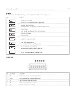 Предварительный просмотр 3 страницы BANTE A151 Instruction Manual