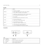 Предварительный просмотр 4 страницы BANTE Bante321 Instruction Manual