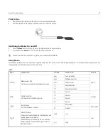 Предварительный просмотр 6 страницы BANTE Bante321 Instruction Manual