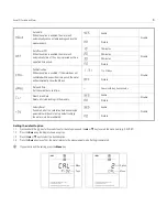 Предварительный просмотр 7 страницы BANTE Bante321 Instruction Manual