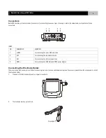 Предварительный просмотр 5 страницы BANTE Bante920 Instruction Manual