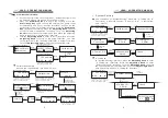 Preview for 9 page of Baoding Longer Precision Pump LEAD-2 Longer Operating Manual