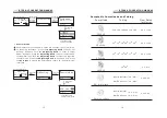 Preview for 17 page of Baoding Longer Precision Pump Longer BT300-1F Operating Manual