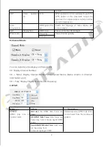 Preview for 8 page of Baofeng BF-F8TD Programming Manual