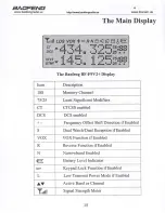 Preview for 15 page of Baofeng BF-F9V2+ Operating Manual