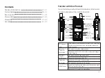 Предварительный просмотр 5 страницы Baofeng DM-1801 User Manual