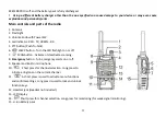 Preview for 4 page of Baofeng E88 Series Owner'S Manual