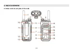 Предварительный просмотр 13 страницы Baofeng G11S User Manual