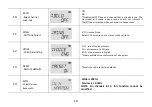 Предварительный просмотр 22 страницы Baofeng G11S User Manual