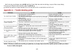 Preview for 25 page of Baofeng GT-5R EU Series User Manual