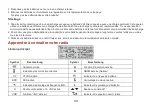 Preview for 36 page of Baofeng GT-5R EU Series User Manual