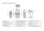 Preview for 37 page of Baofeng GT-5R EU Series User Manual