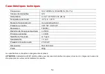 Preview for 53 page of Baofeng GT-5R EU Series User Manual