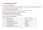 Preview for 64 page of Baofeng GT-5R EU Series User Manual