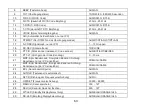 Preview for 65 page of Baofeng GT-5R EU Series User Manual