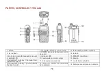 Preview for 78 page of Baofeng GT-5R EU Series User Manual