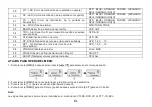 Preview for 83 page of Baofeng GT-5R EU Series User Manual