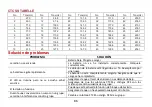 Preview for 88 page of Baofeng GT-5R EU Series User Manual