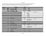 Preview for 2 page of Baofeng Pofung UV-5R Manual