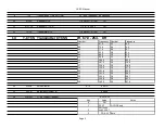 Preview for 3 page of Baofeng Pofung UV-5R Manual