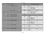 Preview for 4 page of Baofeng Pofung UV-5R Manual