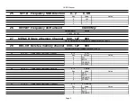 Preview for 5 page of Baofeng Pofung UV-5R Manual