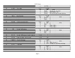 Preview for 6 page of Baofeng Pofung UV-5R Manual