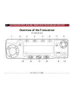 Preview for 10 page of Baofeng UV-2501 User Manual