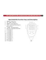 Preview for 27 page of Baofeng UV-2501 User Manual