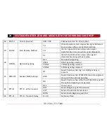 Preview for 30 page of Baofeng UV-2501 User Manual