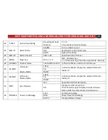 Preview for 31 page of Baofeng UV-2501 User Manual