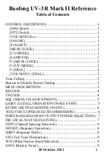 Preview for 1 page of Baofeng UV-3R Mark II Reference