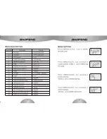 Preview for 9 page of Baofeng UV-3R plus User Manual