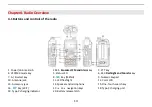 Preview for 14 page of Baofeng UV-5G PLUS User Manual