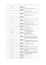 Предварительный просмотр 30 страницы Baofeng UV-5G User Manual