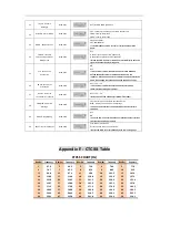 Предварительный просмотр 31 страницы Baofeng UV-5G User Manual