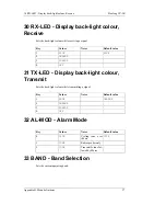 Preview for 65 page of Baofeng UV-5R Series Documentation