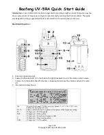 Preview for 1 page of Baofeng UV-5RA Quick Start Manual