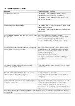 Preview for 20 page of Baofeng UV-5RV2+ Operating Manual