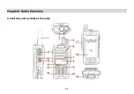 Preview for 14 page of Baofeng UV-9G User Manual