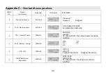 Preview for 37 page of Baofeng UV-9G User Manual